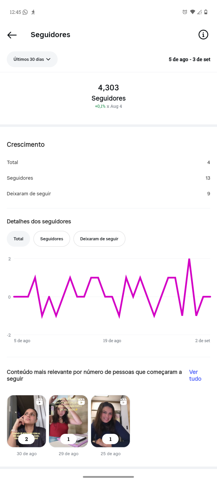 Métrica